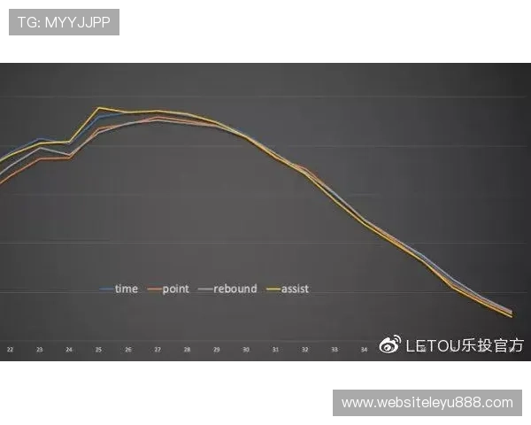 letou乐投线路测试对玩家权益保障的重要作用与实用技巧分享 letou乐投线路测试对玩家权益保障的重要作用与实用技巧分享