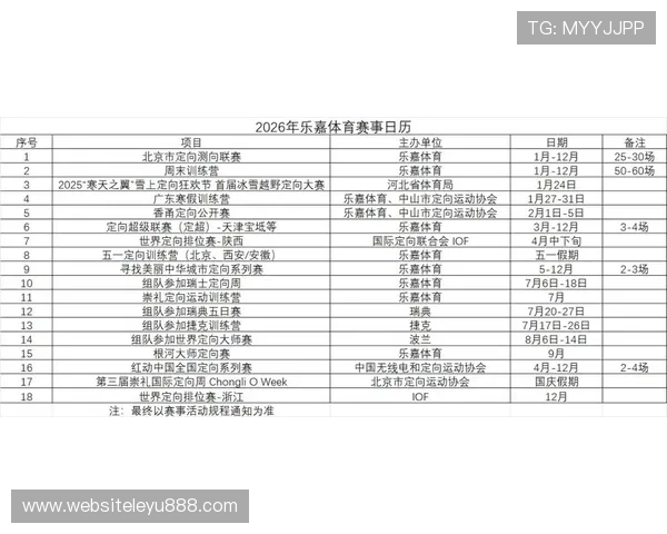 乐投最新官网全面上线，提供最全的体育赛事和实时比分信息