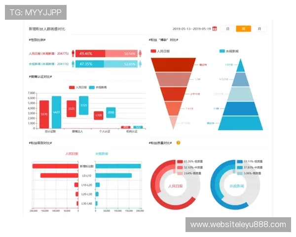乐鱼精竞猜平台安全可靠用户真实体验和评价全方面分析