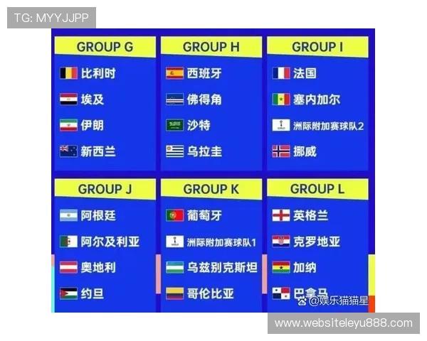 2026年世界杯足球比赛赛程表完整版，帮助球迷掌握每场比赛的具体时间与对阵信息