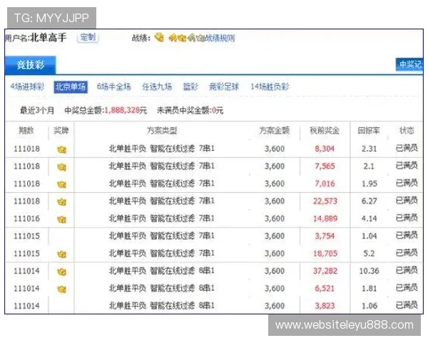 万博足球彩票世界杯期间的投注指南，帮助用户科学规划投注策略